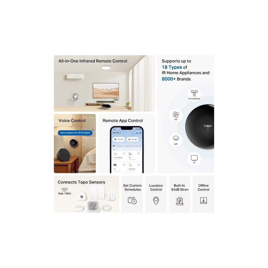 TP-Link - Chytrá infračervená brána Hub MATTER Wi-Fi