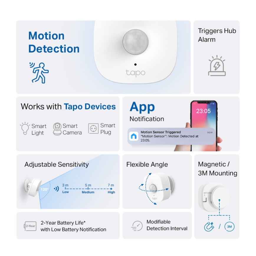 TP-Link - Chytrý senzor pohybu 1xCR2450 Wi-Fi