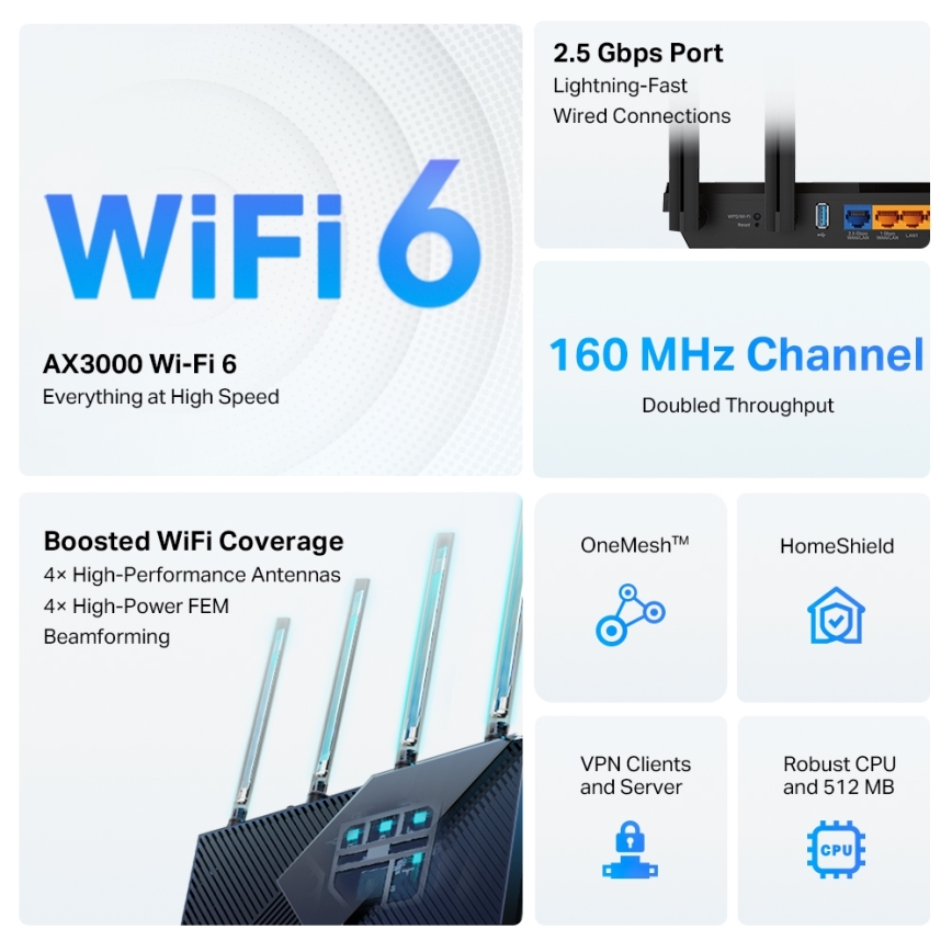 TP-Link - Dvoupásmový multigigabitový Wi-Fi 6 router s 2,5G portem Archer AX55 Pro