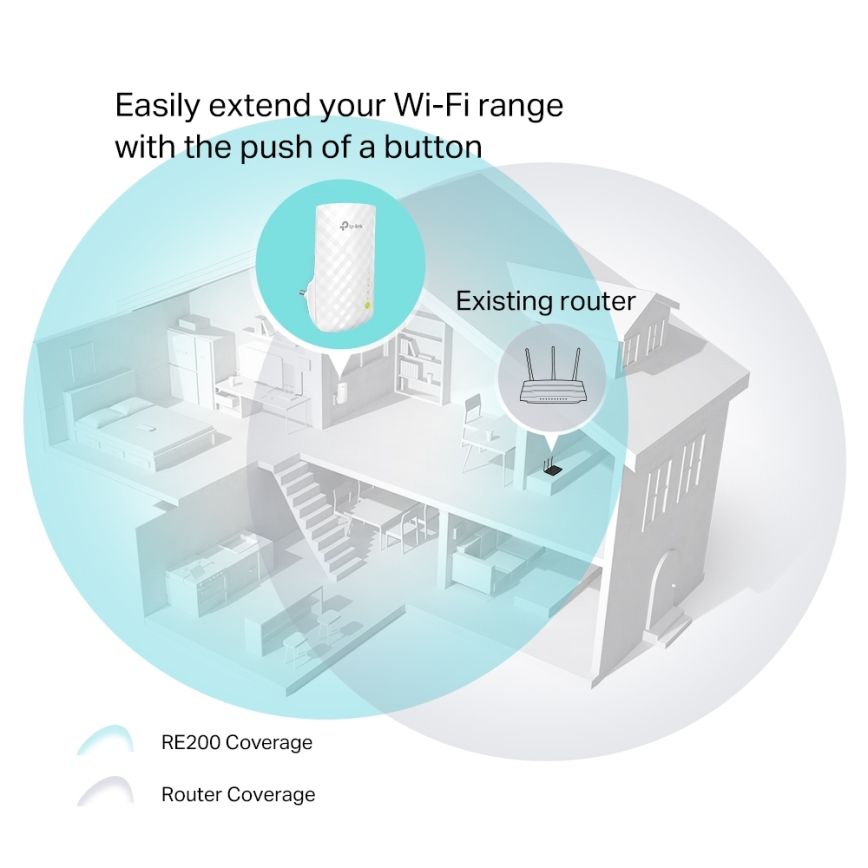 TP-Link - Extender/Repeater 2,4/5 GHZ Wi-Fi