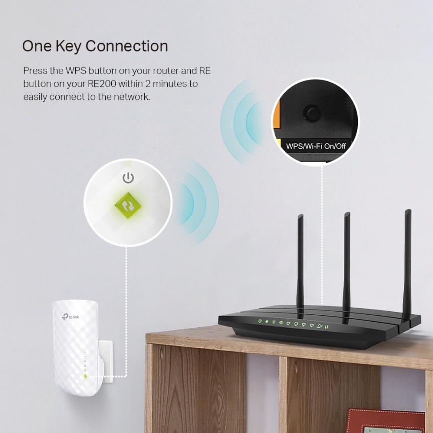 TP-Link - Extender/Repeater 2,4/5 GHZ Wi-Fi