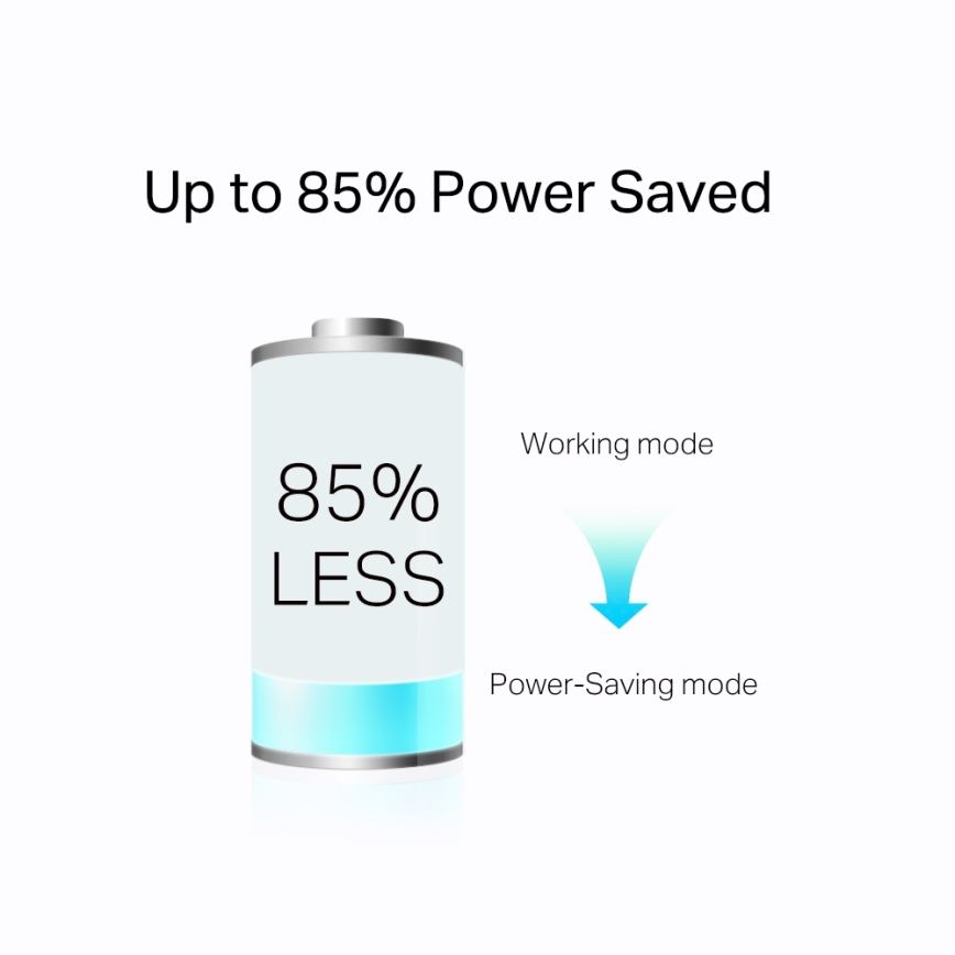 TP-Link - Gigabitová průchozí Powerline sada