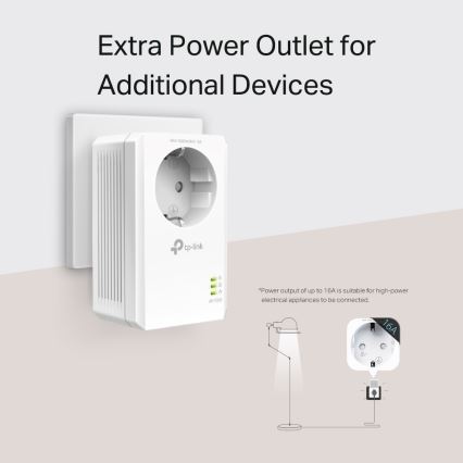 TP-Link - Gigabitová průchozí Powerline sada Wi-Fi