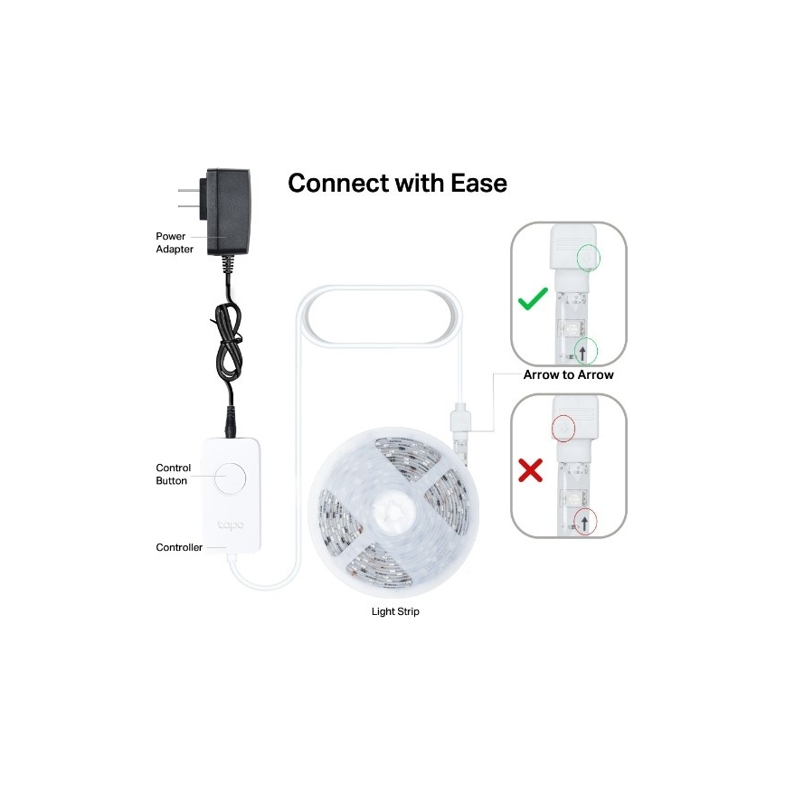 TP-Link - LED RGBW Stmívatelný pásek 5 m LED/13W/230V Wi-Fi