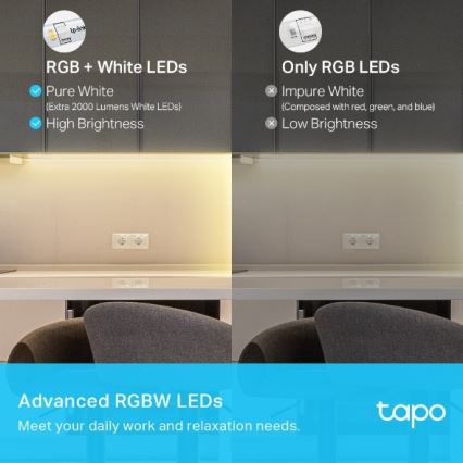 TP-Link - LED RGBW Stmívatelný pásek 5 m LED/24W/230V Wi-Fi