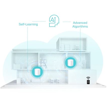 TP-Link - SADA 2x Wi-Fi 6 mesh systém pro celou domácnost Deco X50