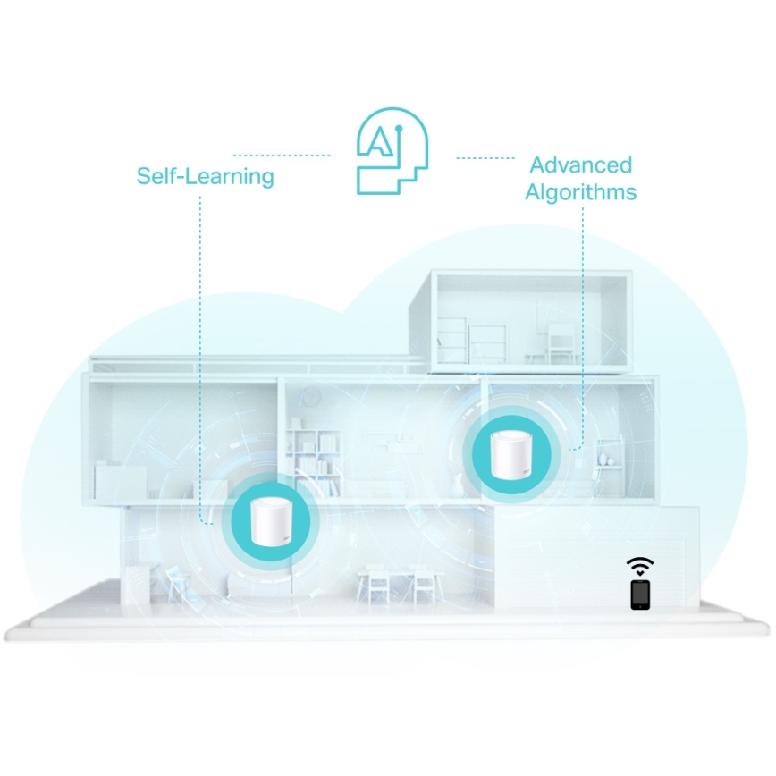 TP-Link - SADA 2x Wi-Fi 6 mesh systém pro celou domácnost Deco X50