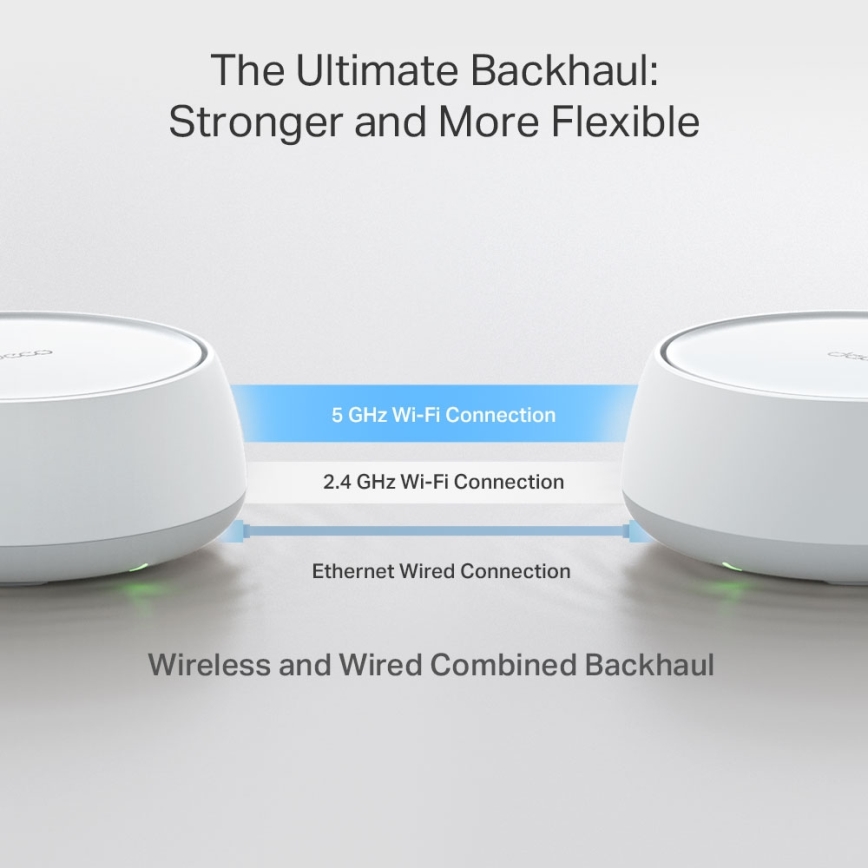 TP-Link - SADA 2x Wi-Fi 7 mesh systém pro celou domácnost Deco BE22