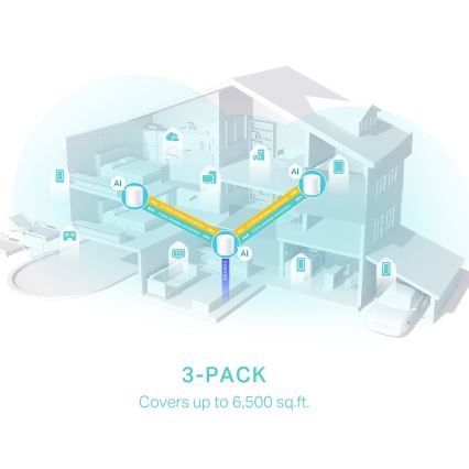 TP-Link - SADA 3x Wi-Fi 6 mesh systém pro celou domácnost Deco X50
