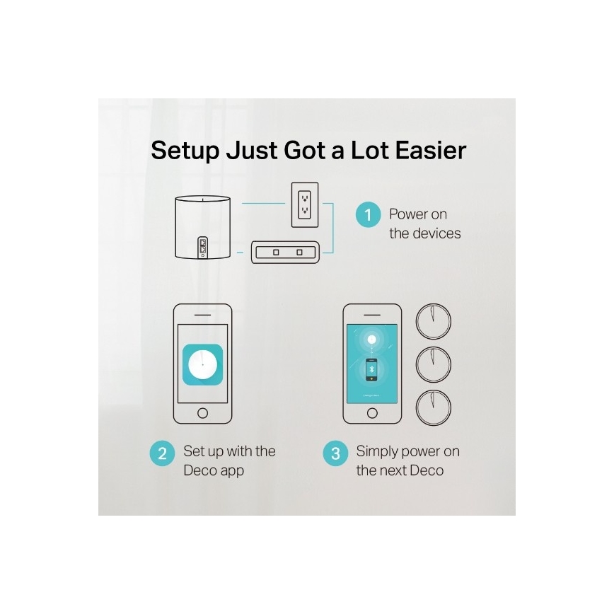TP-Link - SADA 3x Wi-Fi 6 mesh systém pro celou domácnost Deco X50