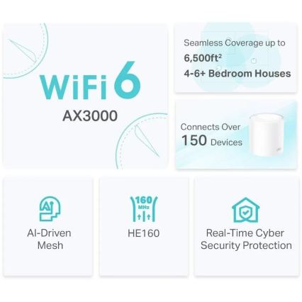 TP-Link - Wi-Fi 6 mesh systém pro celou domácnost Deco X50