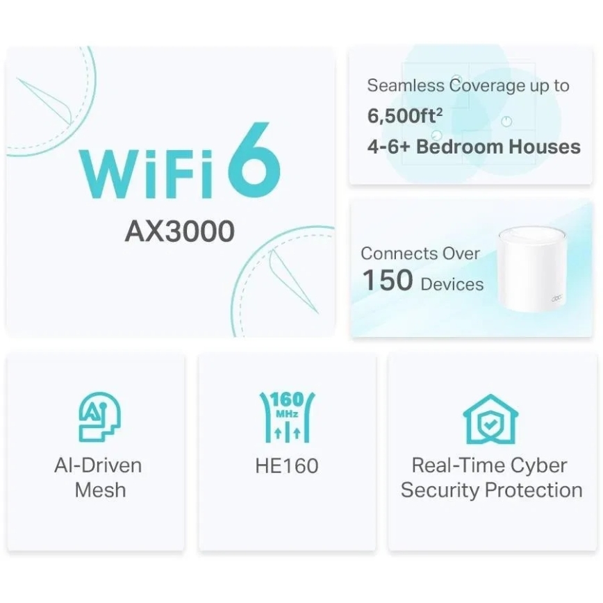 TP-Link - Wi-Fi 6 mesh systém pro celou domácnost Deco X50
