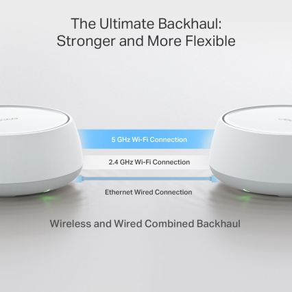 TP-Link - Wi-Fi 7 mesh systém pro celou domácnost Deco BE22