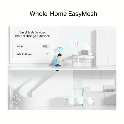 TP-Link - Wireless Dual Band Gigabit Router