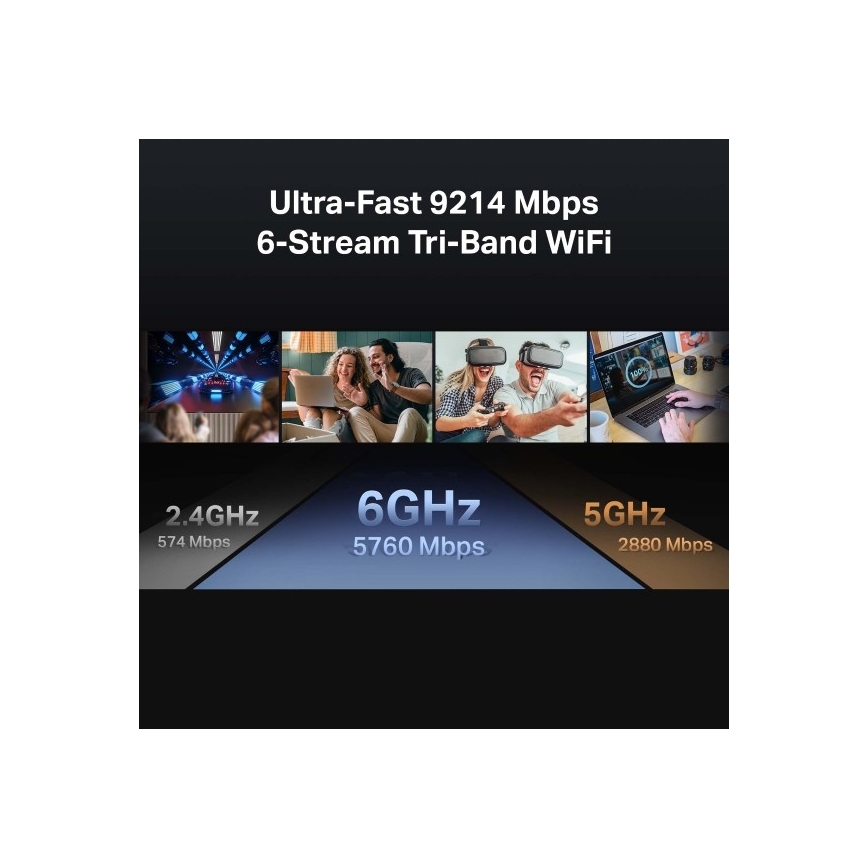 Tri Band Wi-Fi 7 Router