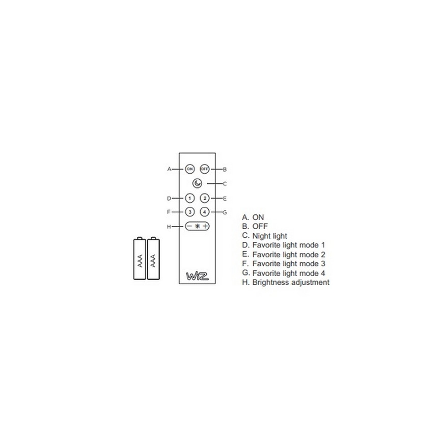 Trio - LED RGB Stmívatelná stolní lampa DICAPO 2xLED/3W/230V 3000-5000K Wi-Fi + dálkové ovládání
