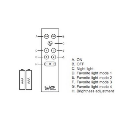 Trio - LED RGB Stmívatelné stropní svítidlo DICAPO 5xLED/3W/230V 3000-5000K + dálkové ovládání