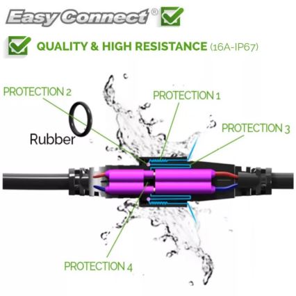 Venkovní prodlužovací kabel EASY CONNECT 1m IP67