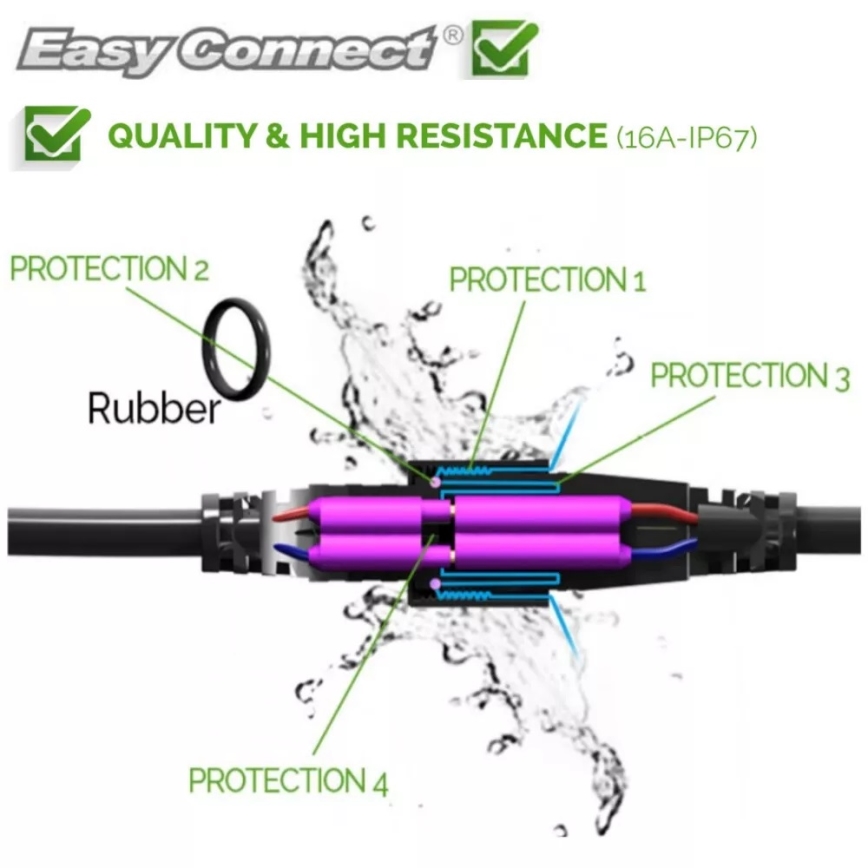 Venkovní prodlužovací kabel EASY CONNECT 1m IP67