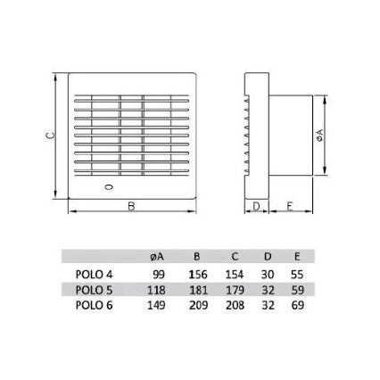 Ventilátor POLO 5/AŽ/WC