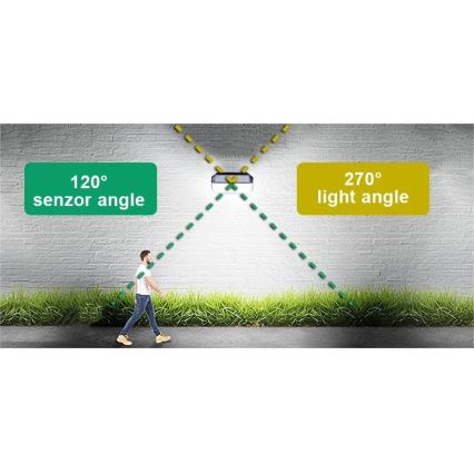 Viking - LED Solární nástěnné svítidlo se senzorem LED/2W/3,7V IP65 6000K 2200 mAh