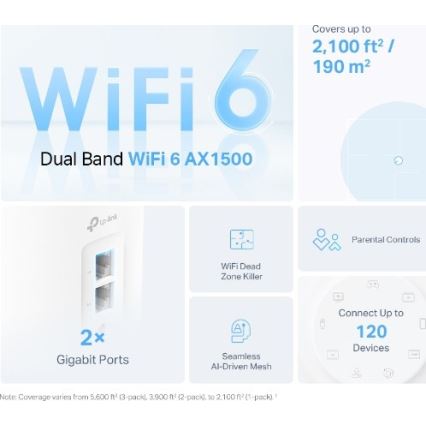 Whole Home Mesh Wi-Fi 6 System