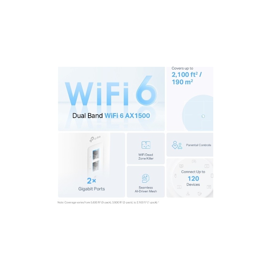 Whole Home Mesh Wi-Fi 6 System