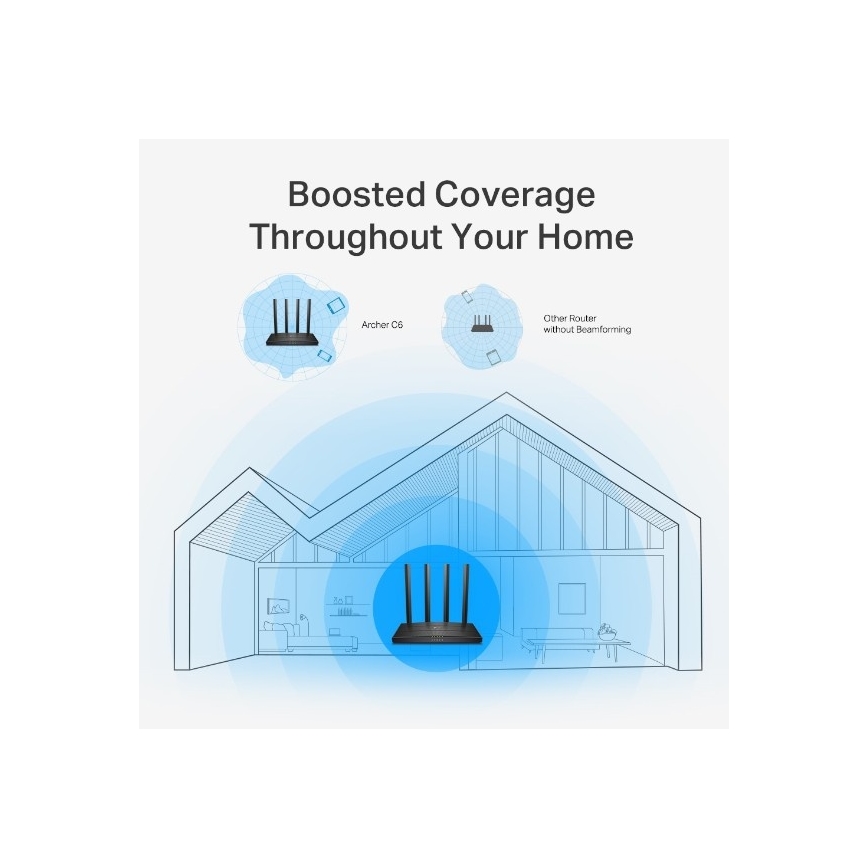 Wi-Fi Router MU-MIMO Gigabit