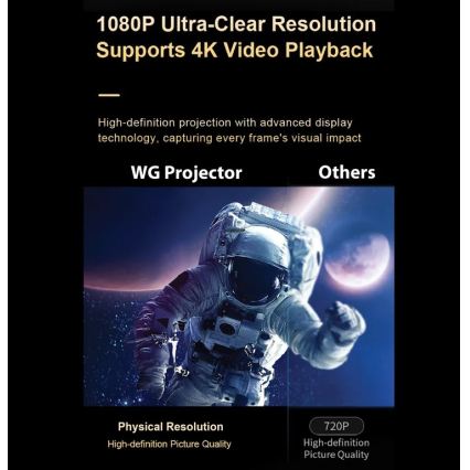 Winner Group - LED Projektor AIRFLEX LED/42W/230V + dálkové ovládání