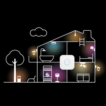 Základní sada Philips Hue WHITE AND COLOR AMBIANCE 3xE27/9W/230V 2000-6500K + Hue bridge