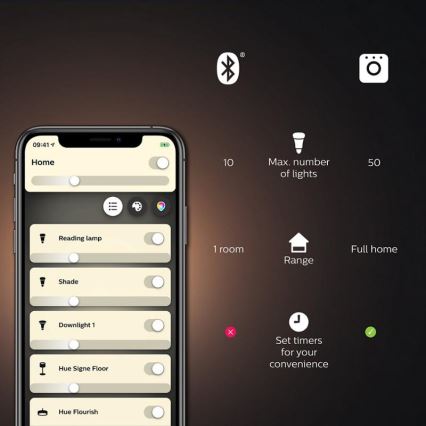 Základní sada Philips Hue WHITE 2xE27/9,5W 2700K + Hue bridge