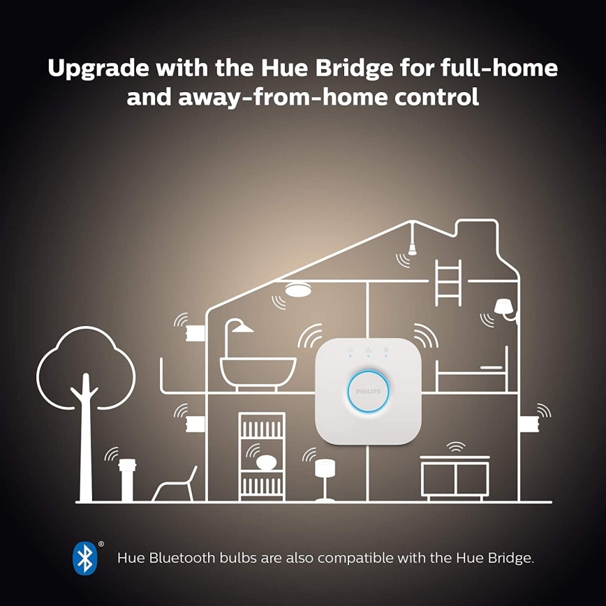 Základní sada Philips Hue WHITE AMBIANCE 2xE27/8W/230V + Hue bridge a dimmer switch