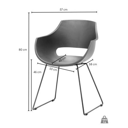 Židle ROCKY 1 ks černá